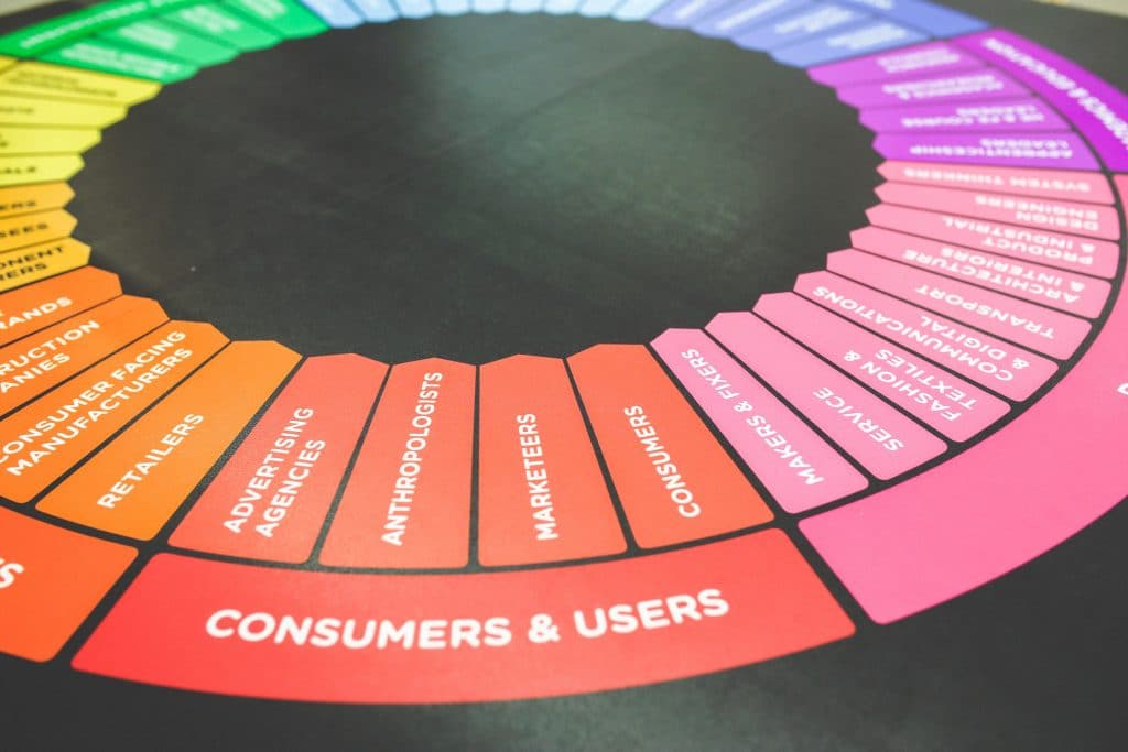 Colour psychology what hues should you weave into your marketing